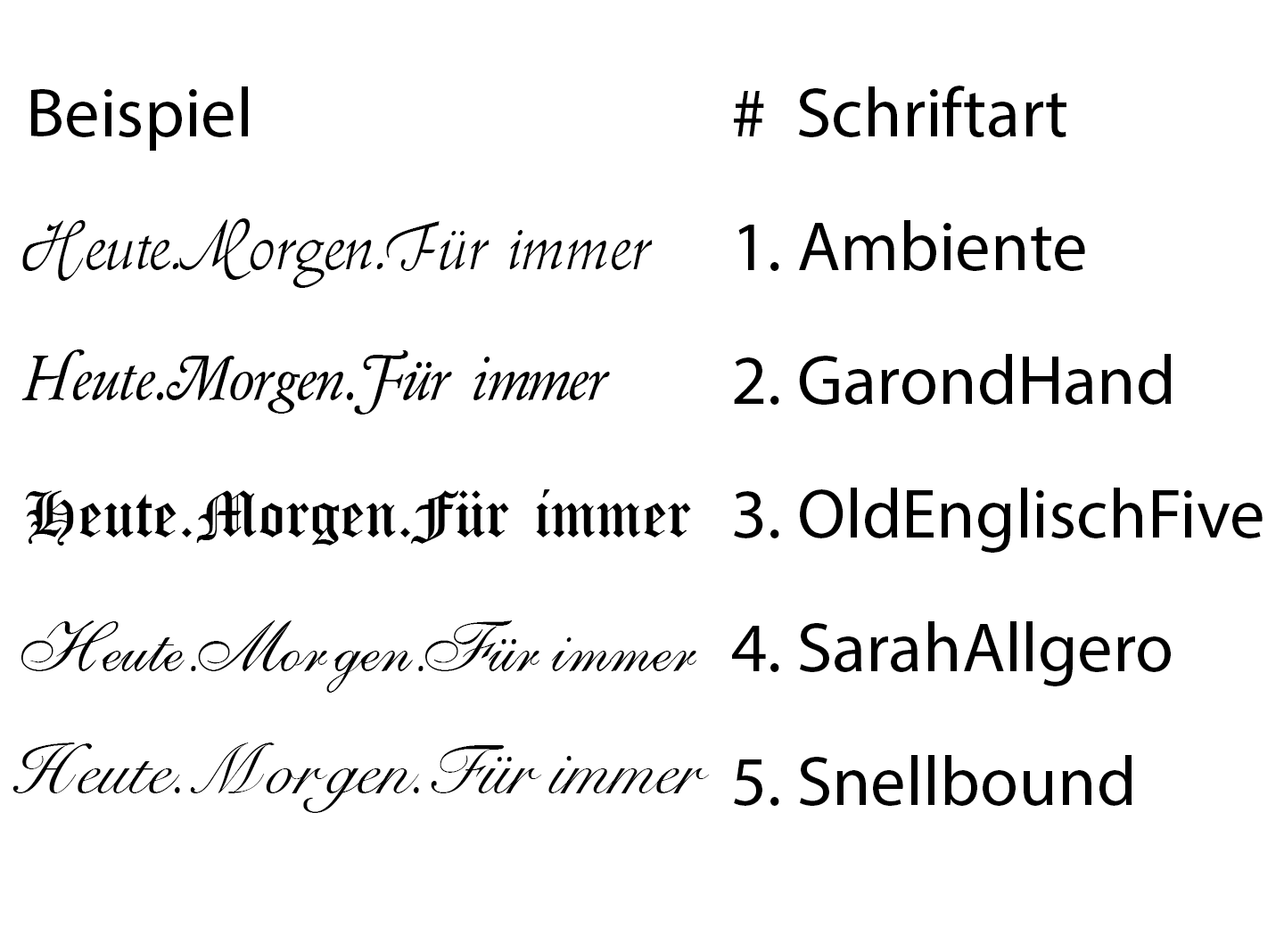 Gravurbeispiele Gravurbeispiele